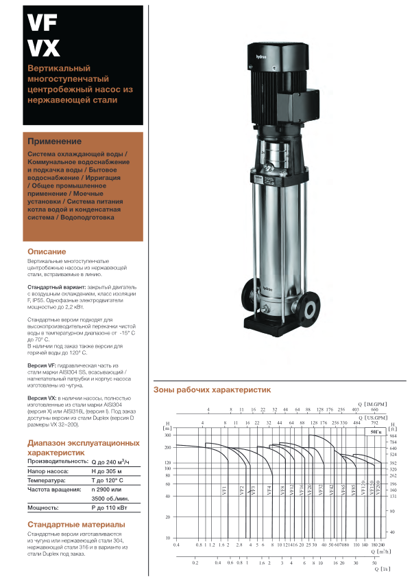 Вертикальный многоступенчатый насос Hydroo VX5-5R 0075 T 2340 5 2 IE3